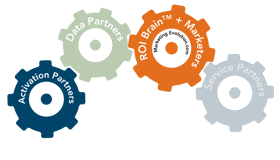 wayfinder-gears-activation.png