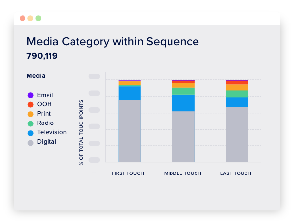 Media Category-Full