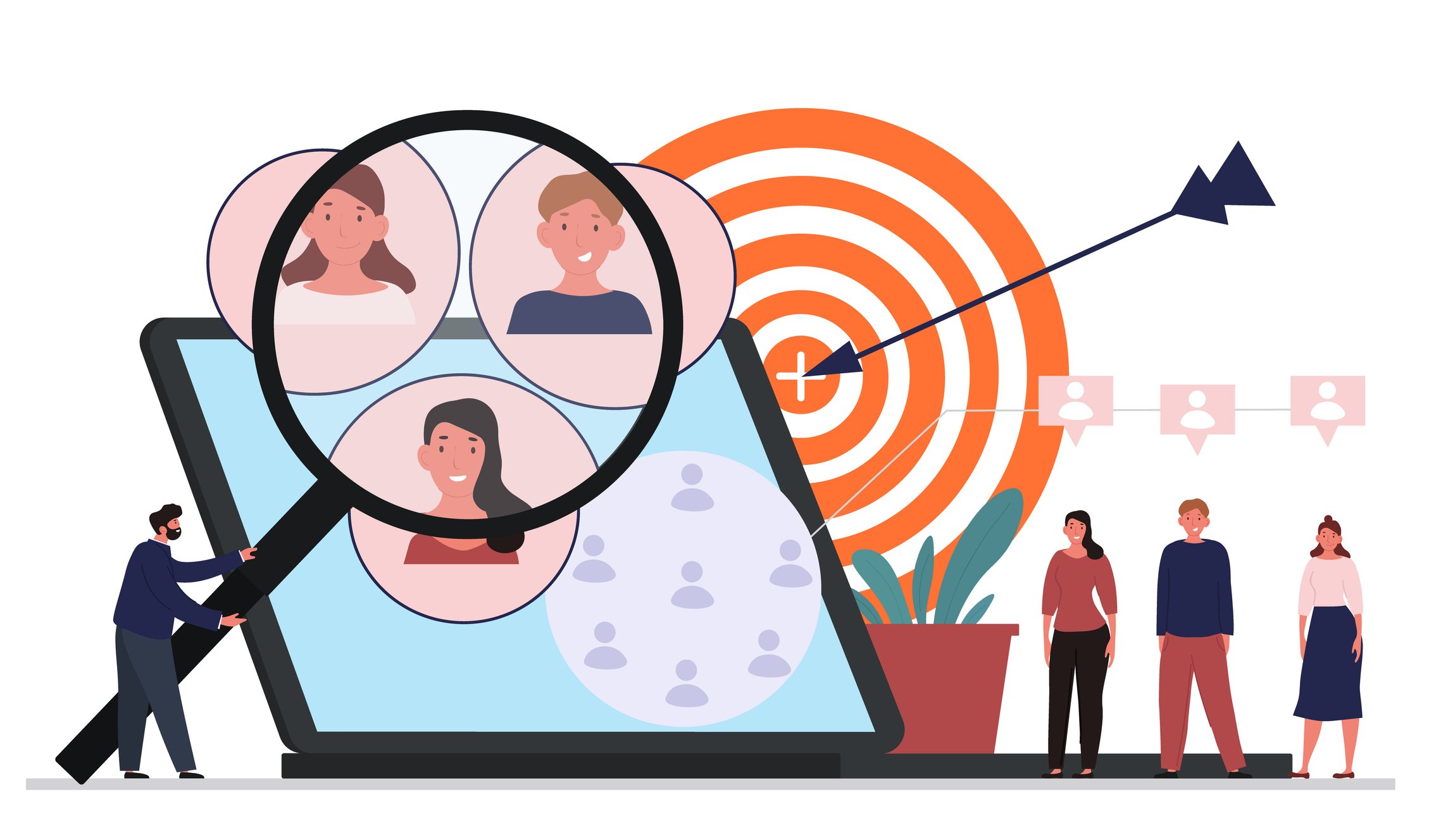 How to Find Your Target Audience | Marketing Evolution